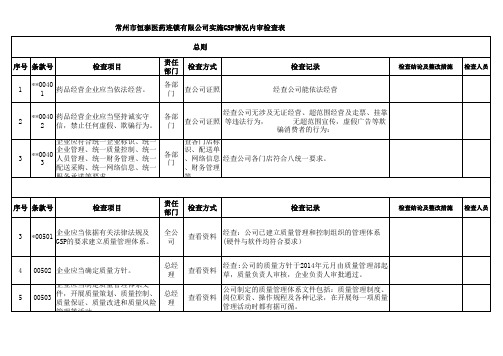连锁新版GSP内审表(连锁)