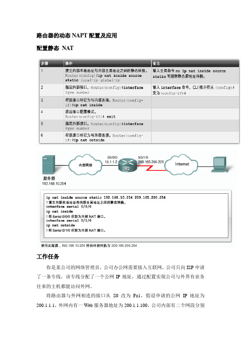 NAPT配置实验