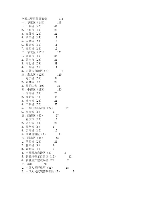 全国三甲医院总数量