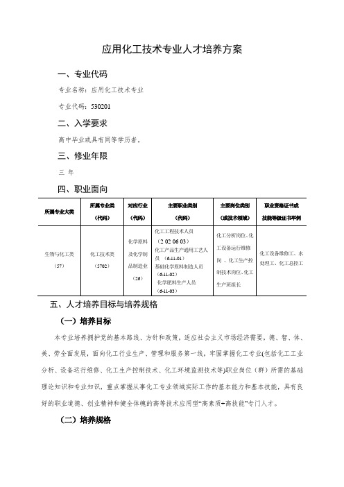 应用化工技术专业人才培养方案