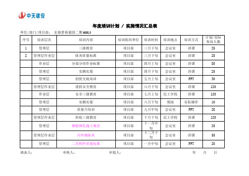 MSB13-14培训