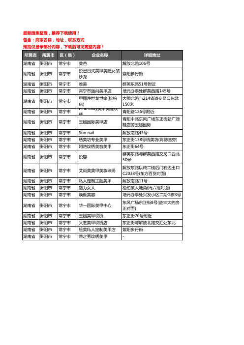 新版湖南省衡阳市常宁市美甲企业公司商家户名录单联系方式地址大全20家
