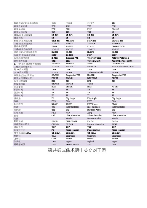 磁共振成像术语中英文对照