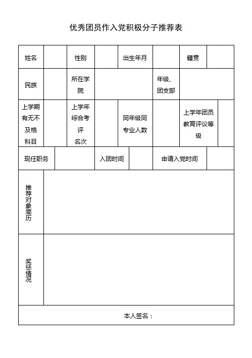 优秀团员作入党积极分子推荐表