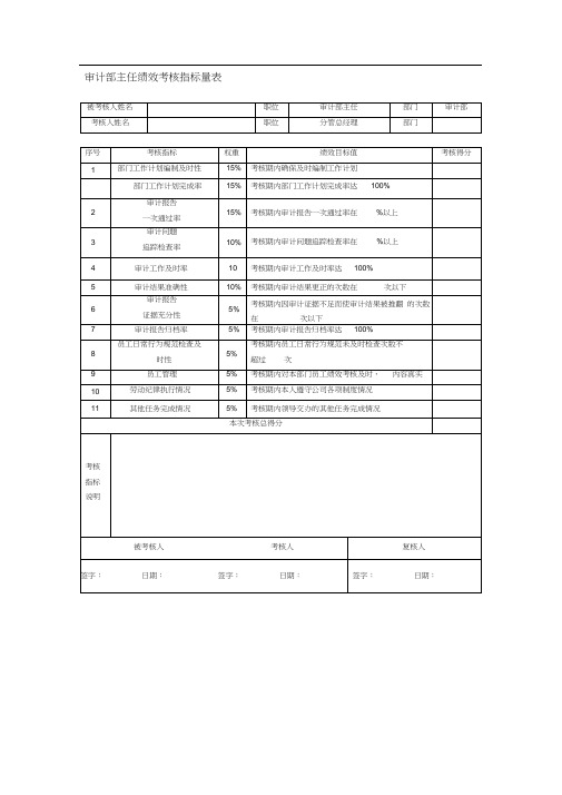 审计部绩效考核