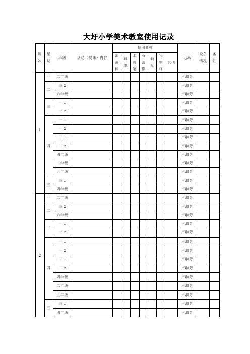 美术教室使用记录表