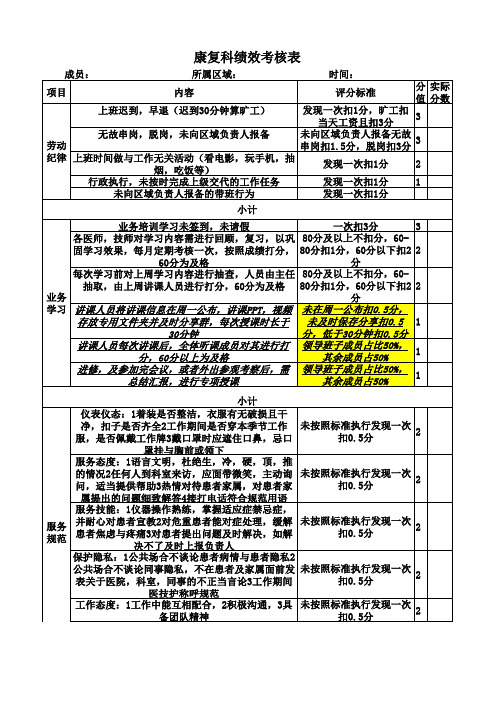 康复科员工考核表
