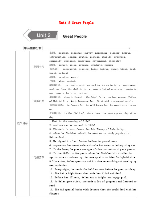 九年级英语上册 Unit 2 Great People整体分析、话题相关链接素材 (新版)冀教版