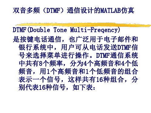 双音多频(DTMF)通信设计的MATLAB仿真.