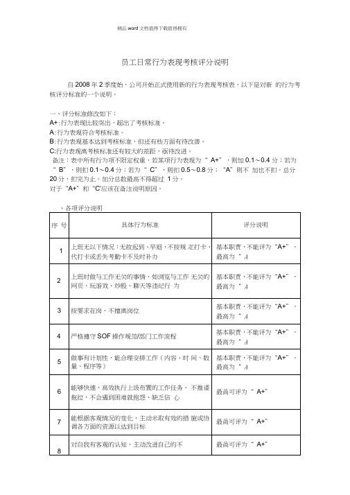 员工日常行为表现考核评分说明
