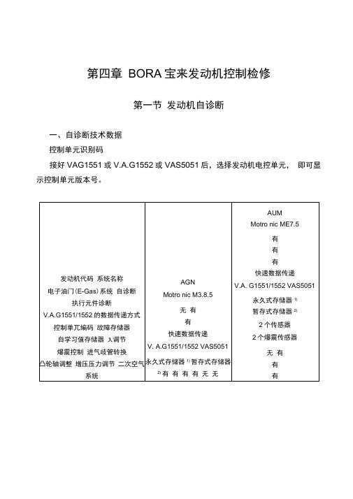 宝来发动机检修