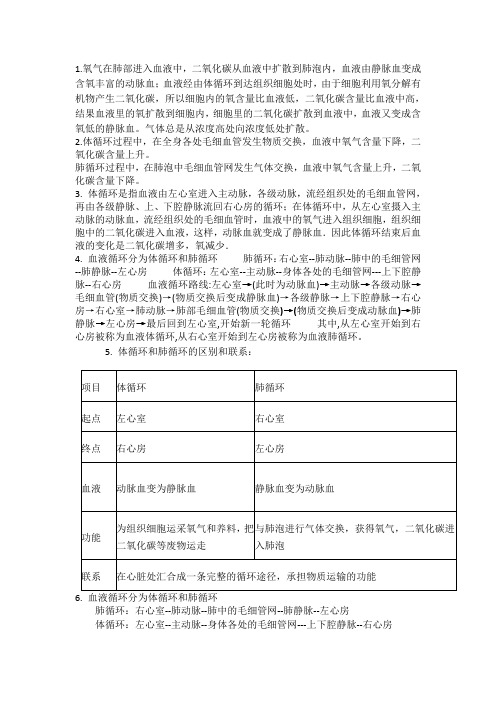 初中科学体循环详细解释