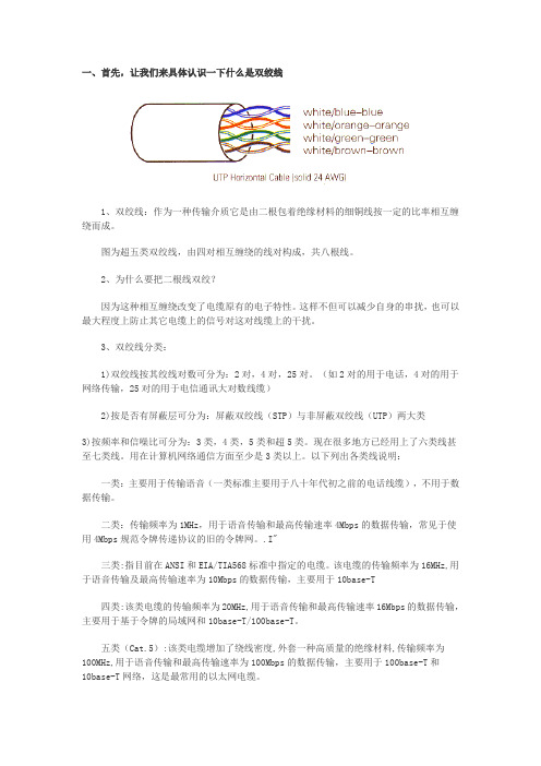 超五类双绞线、75欧同轴电缆、光纤区别