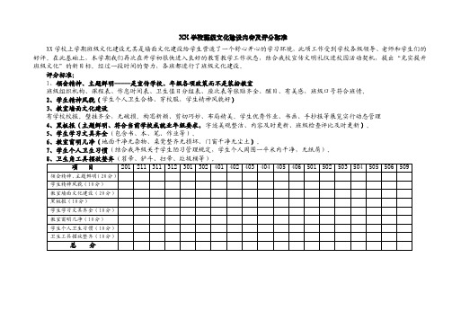 班级文化建设内容及评分标准