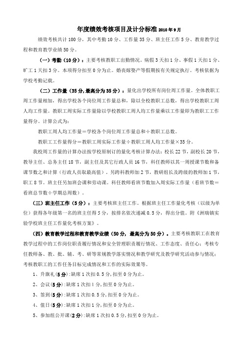 教师年度绩效考核项目及计分标准
