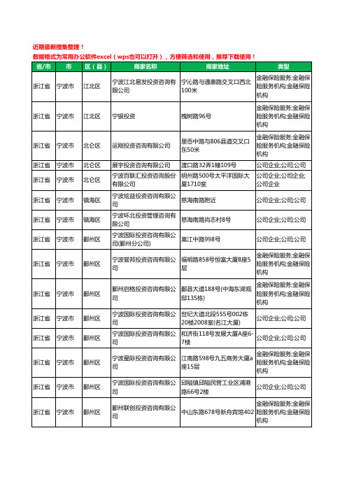 2020新版浙江省宁波市投资咨询有限公司工商企业公司商家名录名单黄页联系方式大全56家