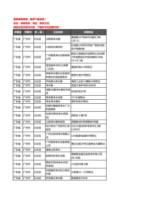 新版广东省广州市白云区净水器企业公司商家户名录单联系方式地址大全81家