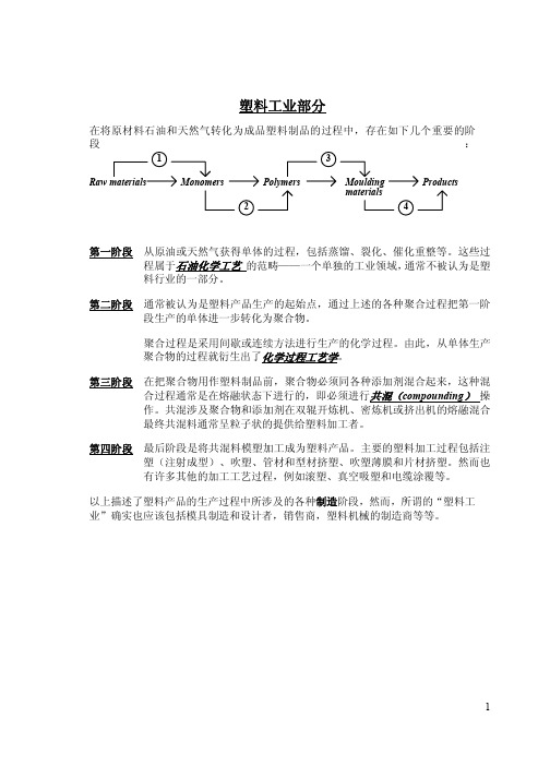 聚合物加工