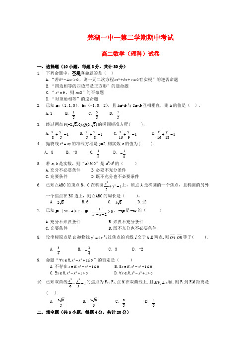 安徽省芜湖一中高二数学下学期期中考试试题 理.doc
