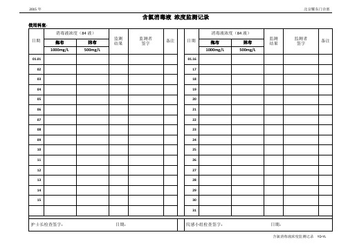 保洁 - 含氯消毒液浓度监测记录