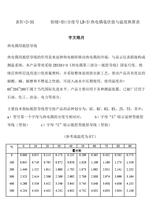 热电偶毫伏值与温度换算表