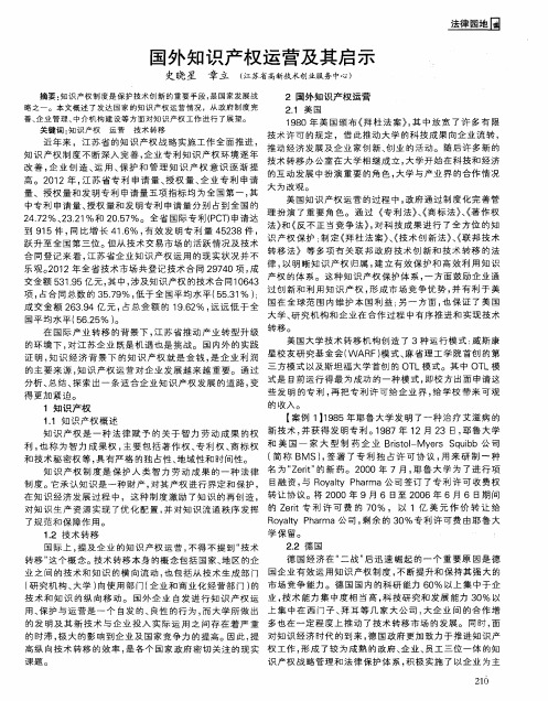 国外知识产权运营及其启示