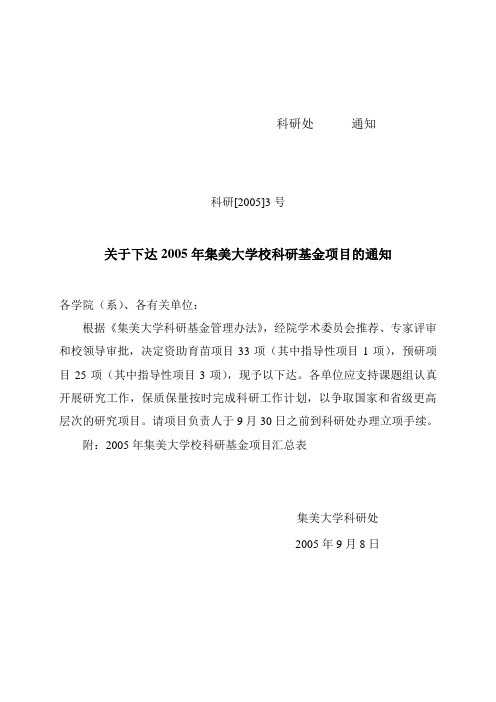 科研处通知