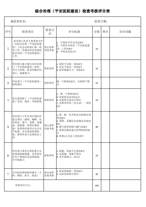 综合治理(平安医院建设)检查考核评分表