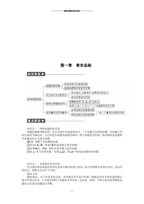 人教A版高中数学选修一第一章章末总结.docx