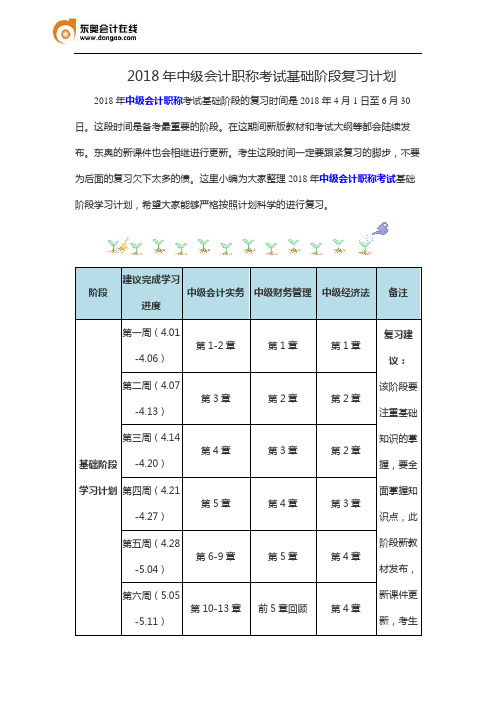 2018年中级会计职称考试基础阶段复习计划