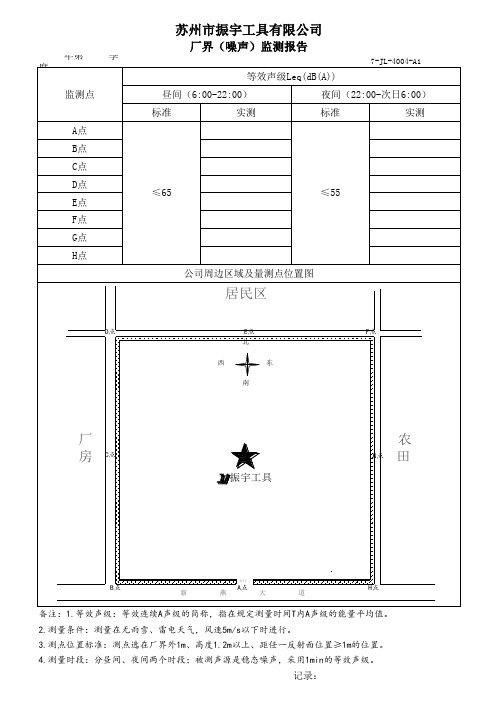 7 厂界噪声监测报告_7-JL-4004-A1