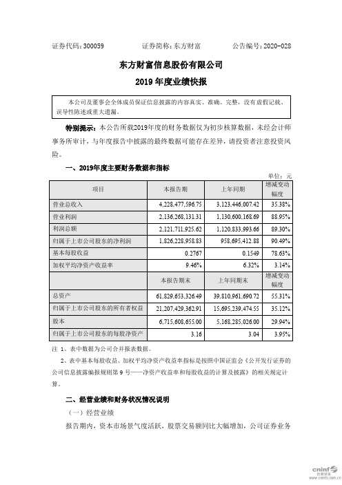 东方财富：2019年度业绩快报