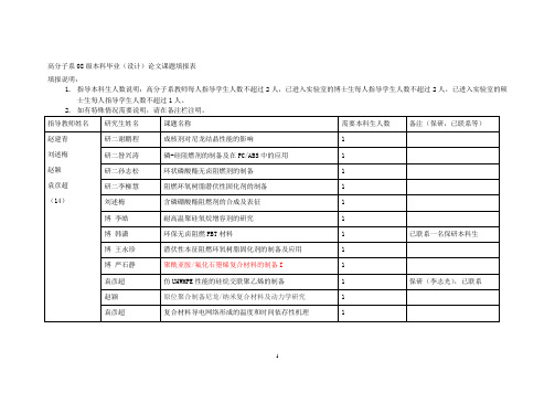 华南理工大学2008级高分子毕业论文题目征集表(新汇总表) (1)