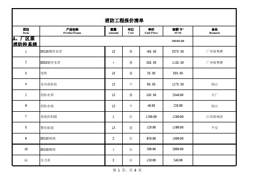消防工程施工清单总