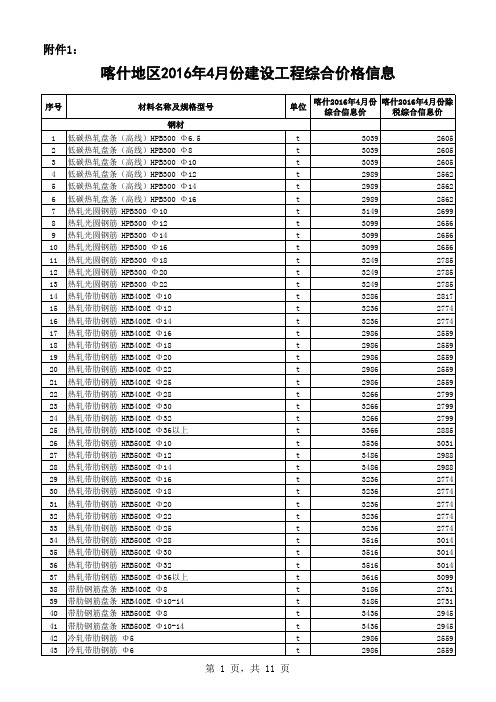 喀什地区2016年4月份建设工程综合价格信息