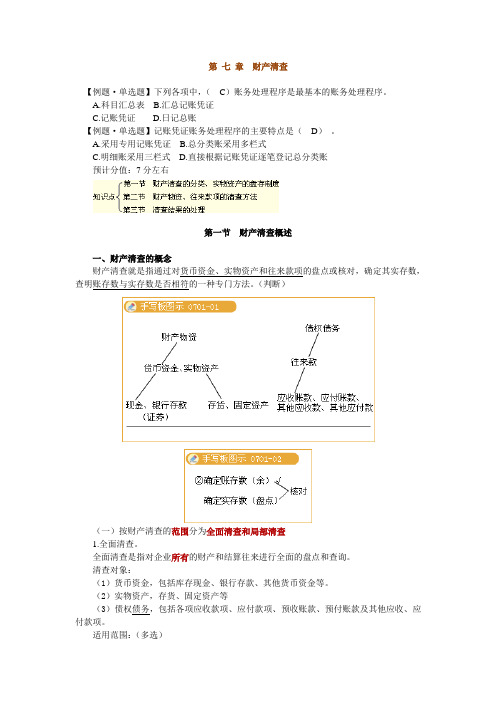 会计基础王第七章讲义