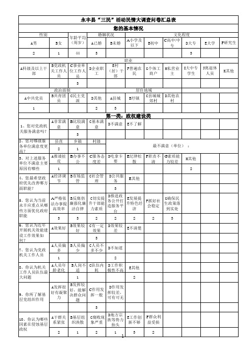 民情大调查汇总表(附件二)