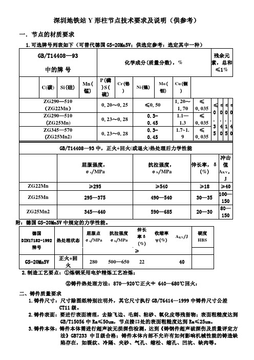 铸钢节点常用国标材质