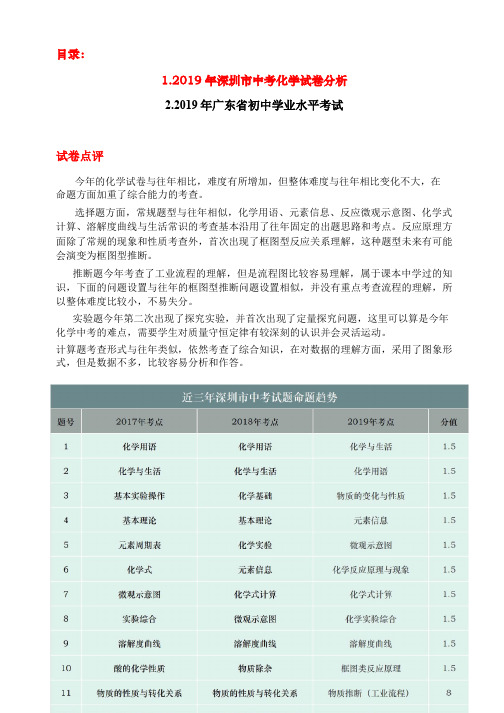 2019年广东省深圳市中考化学试题(2套试题)