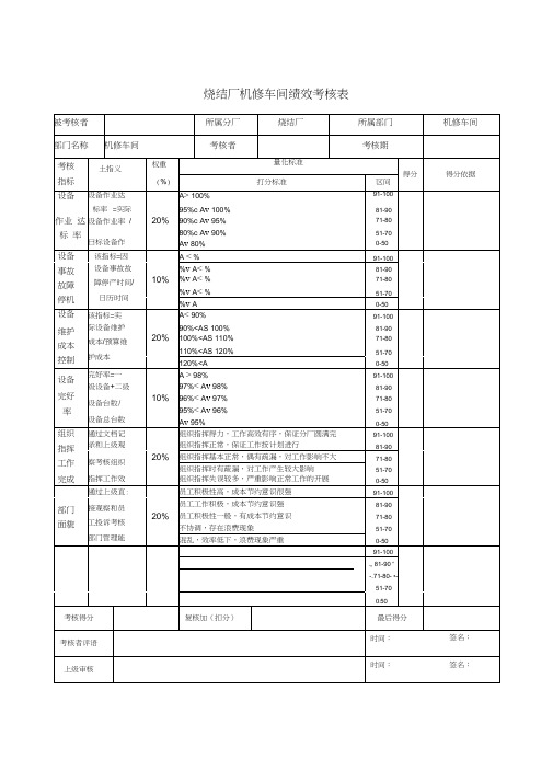 烧结厂机修车间绩效考核表