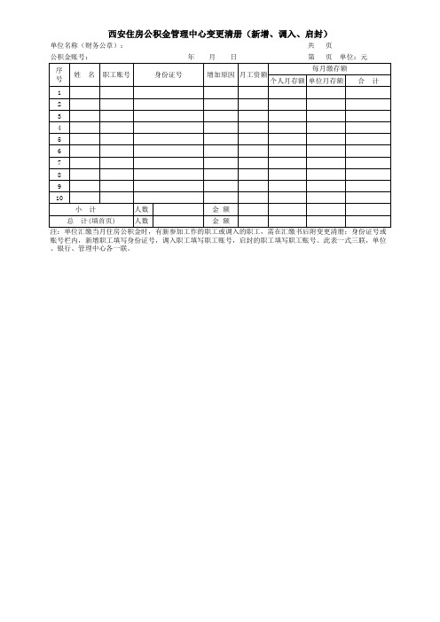《住房公积金变更清册(职工新增、调入、启封)》