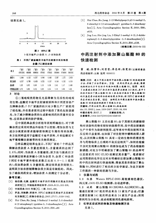 中药注射剂中添加聚山梨酯80的快速检测
