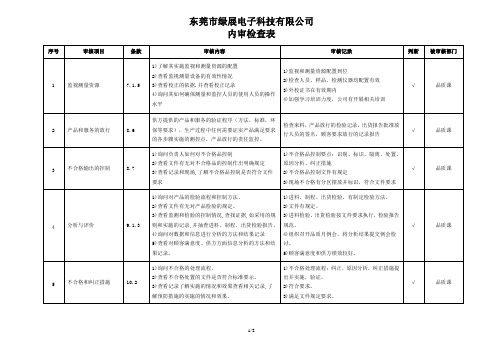 ISO9001-2015内审检查表(品质课)
