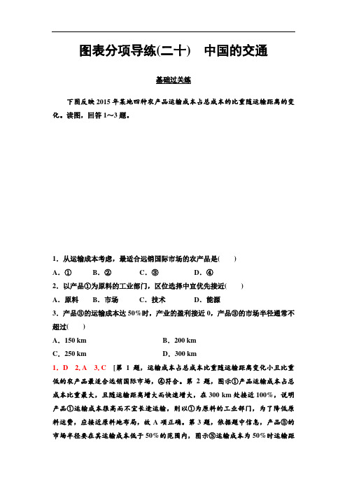 2020高中区域地理 图表分项导练20 中国的交通