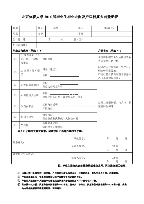 北京体育大学2014届毕业生毕业去向及户口档案去向登记表