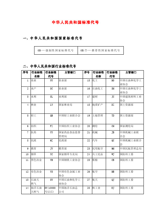 中华人民共和国标准代号