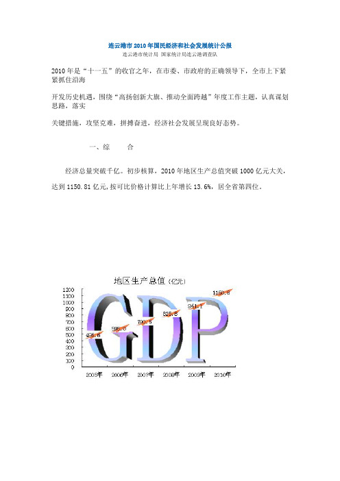 连云港市2010年国民经济和社会发展统计公报