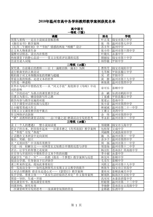 2010年温州市高中各学科教师教学案例获奖名单 高中语文