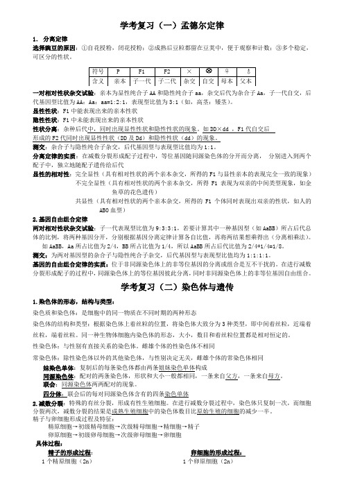 2016浙科版高中生物必修二学业水平考试知识点