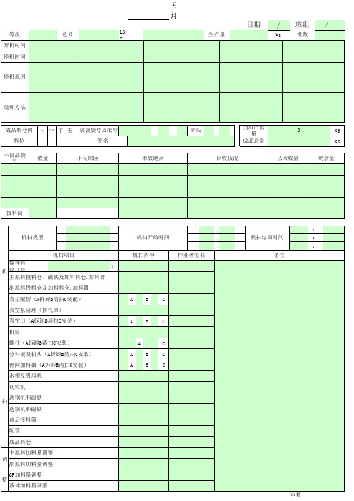 交接班记录表模版